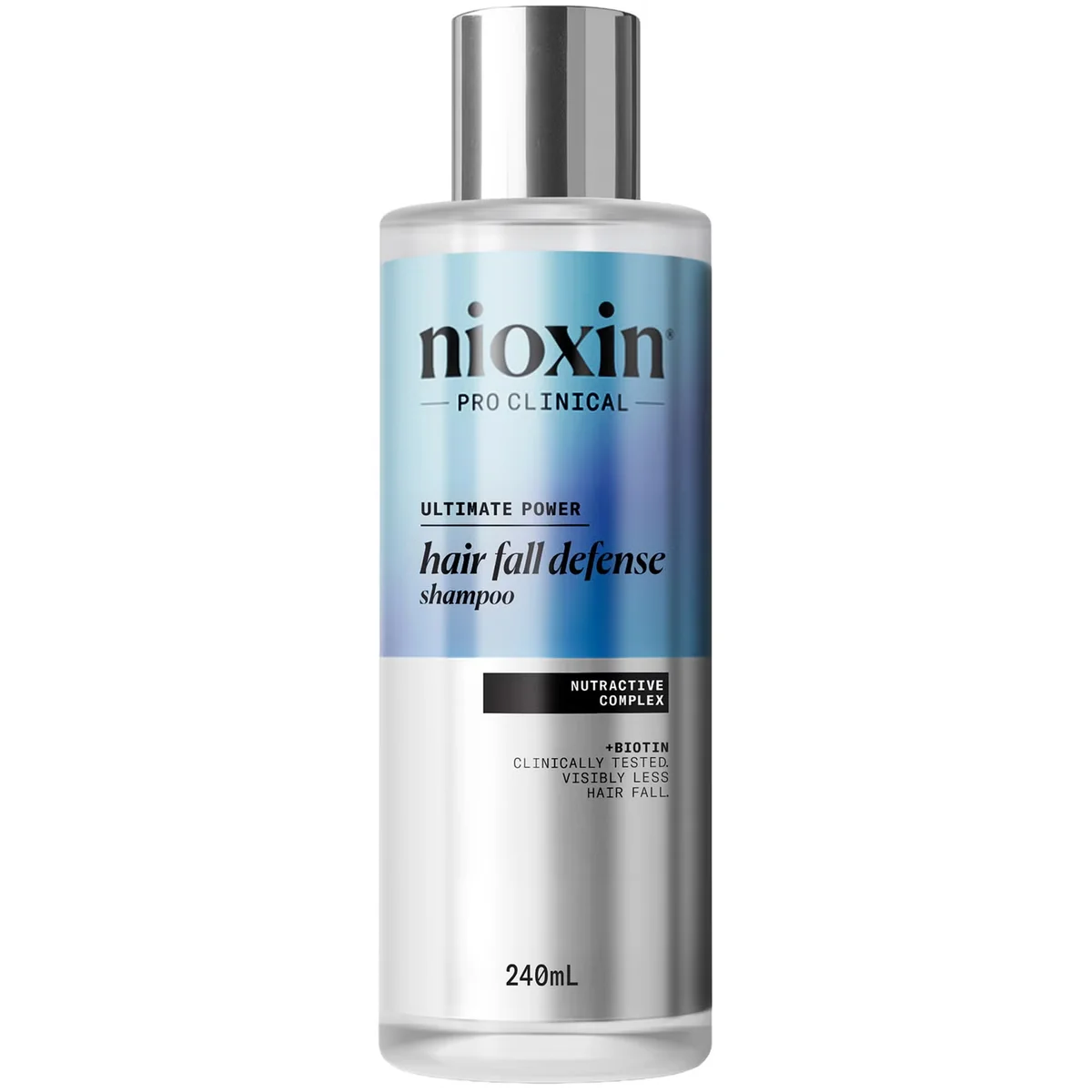 Anti-Hair Loss Shampoo by Nioxin